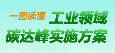 快訊！《工業(yè)領(lǐng)域碳達(dá)峰實(shí)施方案》印發(fā)，到2025年，規(guī)上工業(yè)單位增加值能耗較2020年下降13.5%